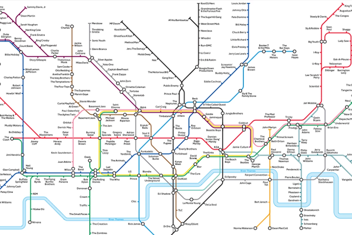 Maps