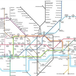 Maps