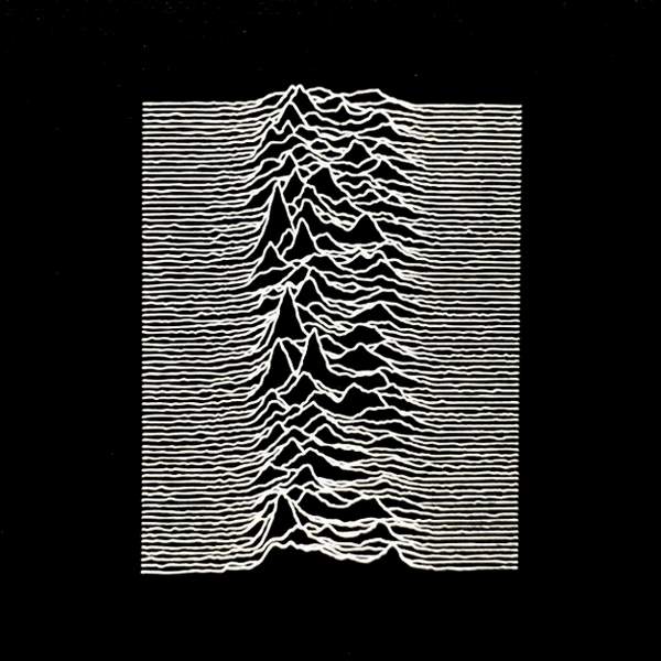 Unknown Pleasures Album Cover Artwork