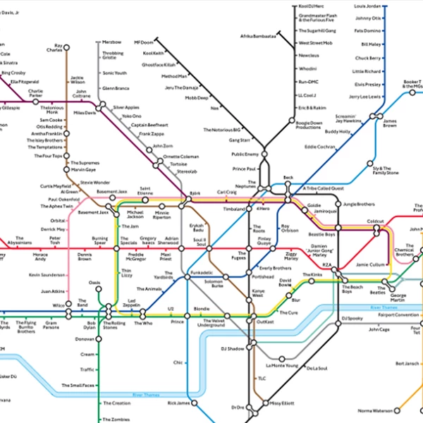 Maps