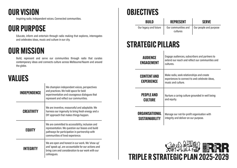 One Page Strategic Plan 2024-29